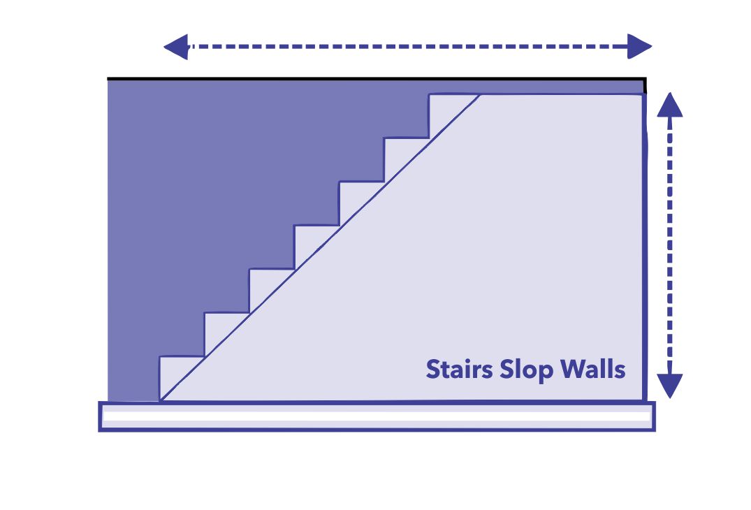 Stairs Slop Walls